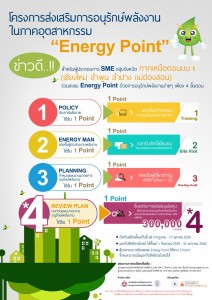 Energy Point 800