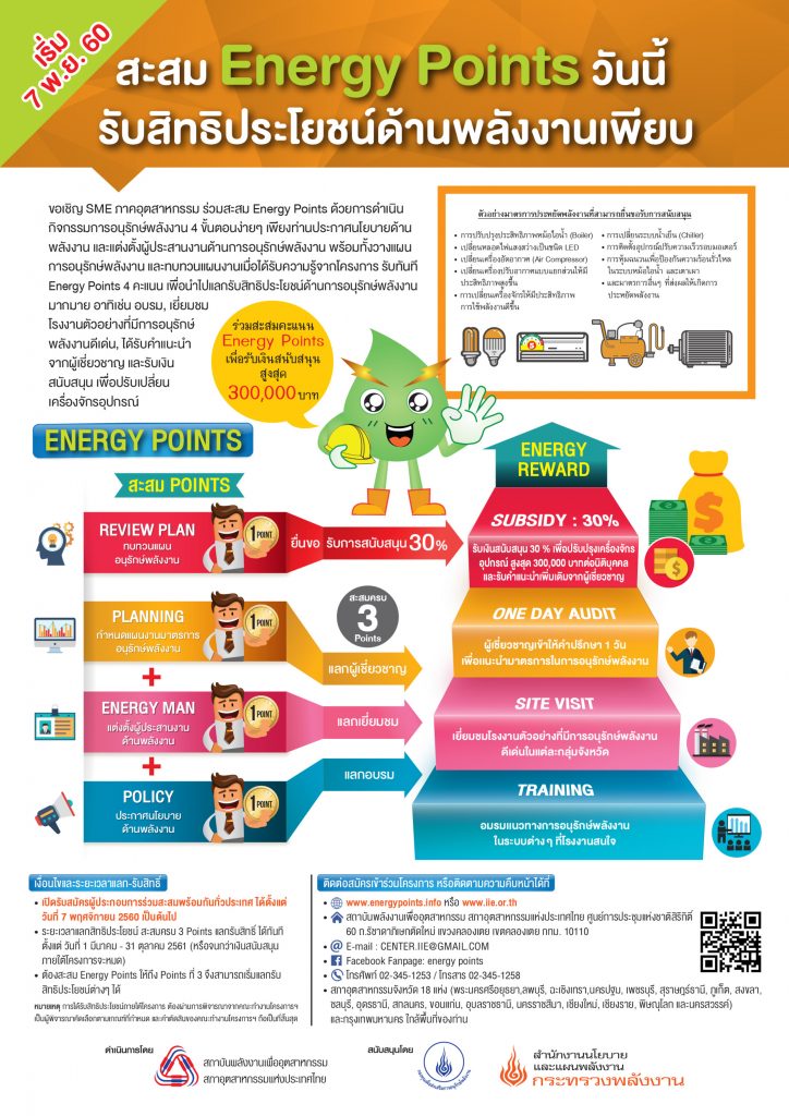 energy-points-%e0%b8%9b%e0%b8%b5-61_page_1